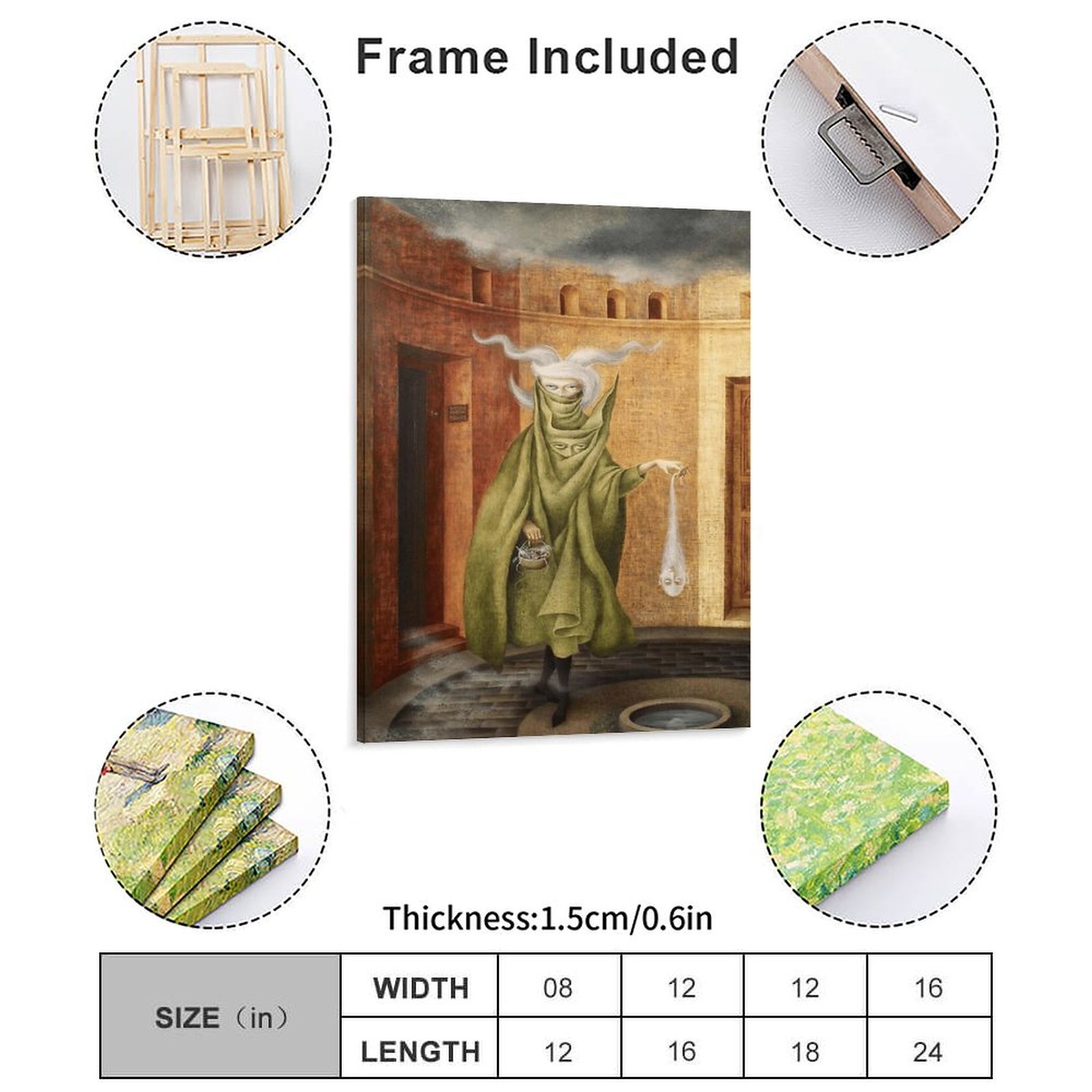 Remedios Varo Celestials Pablu - Art Print Framed ulasan dan harga