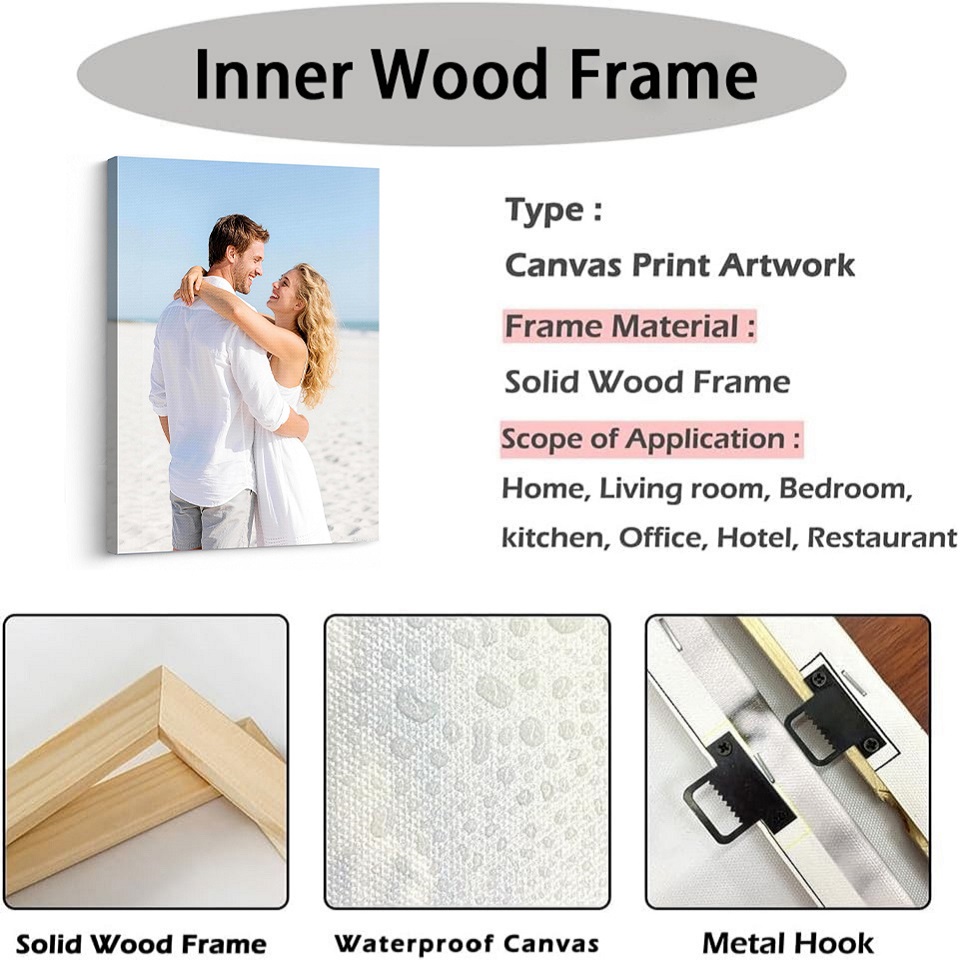 Seni Dinding Personalisasi Ber - Art Print Framed ulasan dan harga